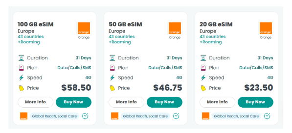 Best eSIM for Europe Mobile app screen showing options for eSIM packages in Europe for a SimLocal eSIM review. Packages shown include service in 43 countries including data, calls, and SMS.